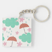 Raining Cats Sleutelhanger (Achterkant)