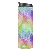 Rainwave Ultradeluxe: Thermosbeker (Geroteerd rechts)