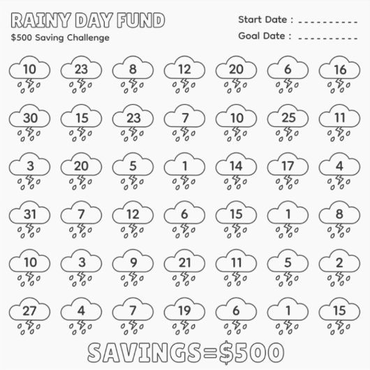 Rainy Day Fund 500$ Besparingen Challenge Budget P Sticker (Voorkant)