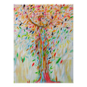 Raiz e Essência Perfect Poster (Voorkant)