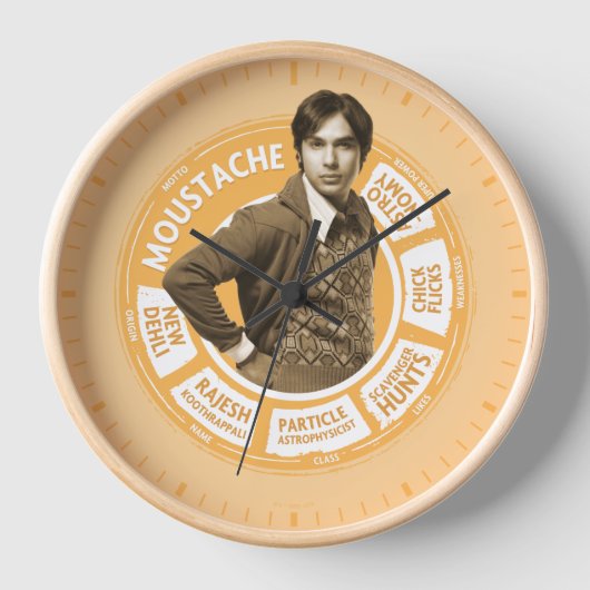 Rajesh Info Graphic (Voorkant)