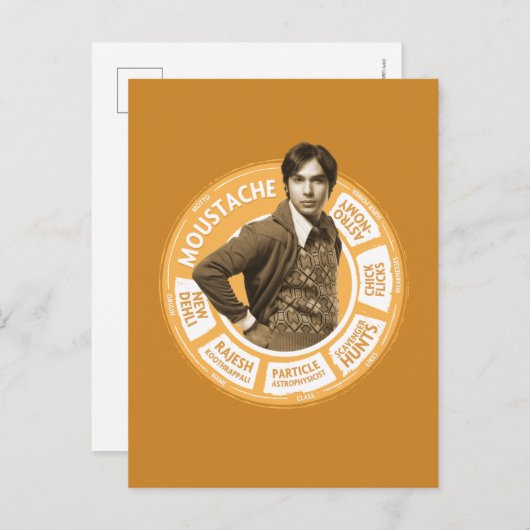 Rajesh Info Graphic Briefkaart (Voorkant / Achterkant)