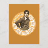 Rajesh Info Graphic Briefkaart (Voorkant)