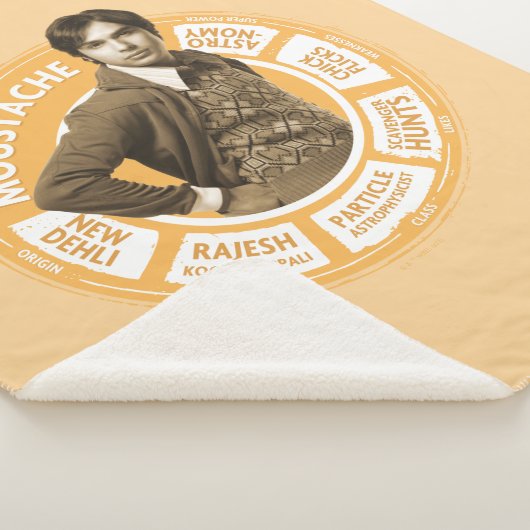 Rajesh Info Graphic Sherpa Deken (3/4)