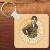 Rajesh Info Graphic Sleutelhanger (Voorkant)