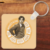 Rajesh Info Graphic Sleutelhanger (Achterkant)