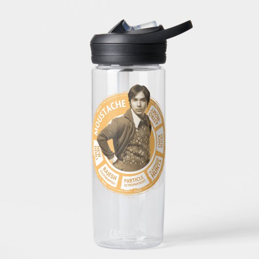 Rajesh Info Graphic Waterfles (Links)