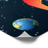 Raket met foto | UFO Alien Verjaardag Astronaut Poster (Hoek)