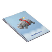Raketaanbeest Notitieboek (Rechterzijde)