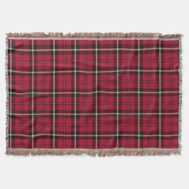 Ralph Lauren Inspired Throw Blanket Deken