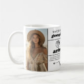 Ram Aangepaste Verjaardag Zodiac - 5 Fotocollage Koffiemok (Links)