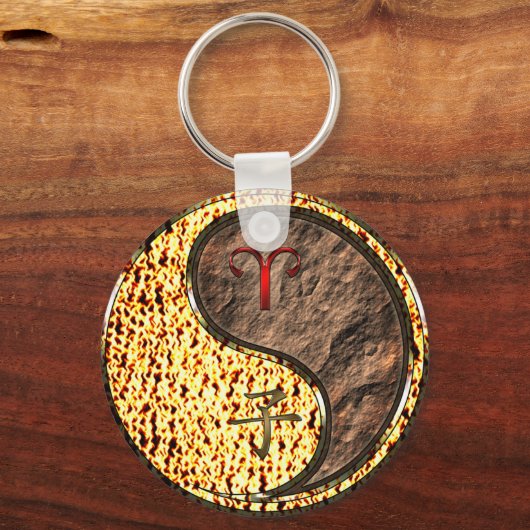 Ram & Aarde Rat Sleutelhanger (Achterkant)