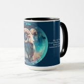 Ram Aries Aanpasbaar "21 Maart - 19 April" Mok (Voorkant rechts)