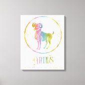 Ram-compatibiliteit ontworpen canvas afdruk (Voorkant)