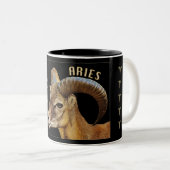 Ram dierentuindic Mok met kenmerken (Voorkant rechts)