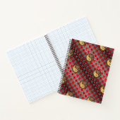 Ram en aarde konijn notitieboek (Binnen)