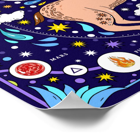 Ram: "Fiery Determination" dierenriem Poster (Hoek)