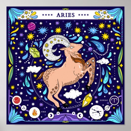 Ram: "Fiery Determination" dierenriem Poster (Voorkant)