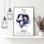 Ram Gepersonaliseerde Elegante Zodiac Waterverf Poster