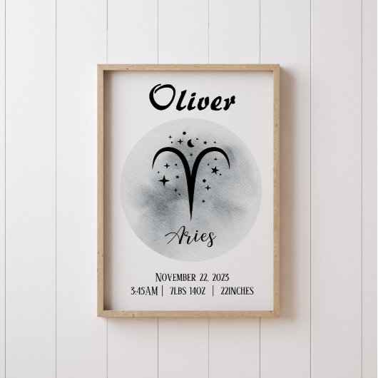 Ram Gepersonaliseerde Zodiac Aangepaste naam Perfect Poster