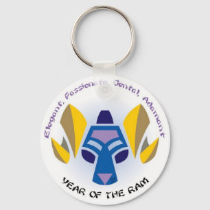 Ram Keys Sleutelhanger