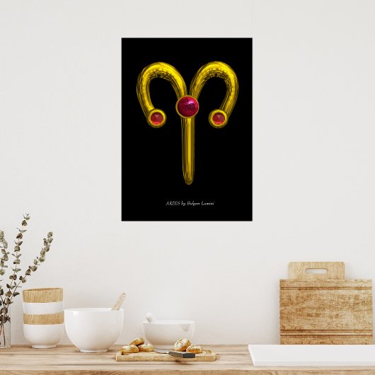 RAM POSTER (Keuken)