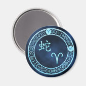 Ram/slang Magneet (Voorkant / Achterkant)