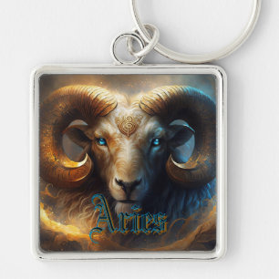 Ram Sleutelhanger