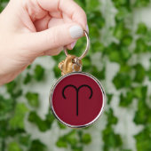 Ram sleutelhanger (Hand)