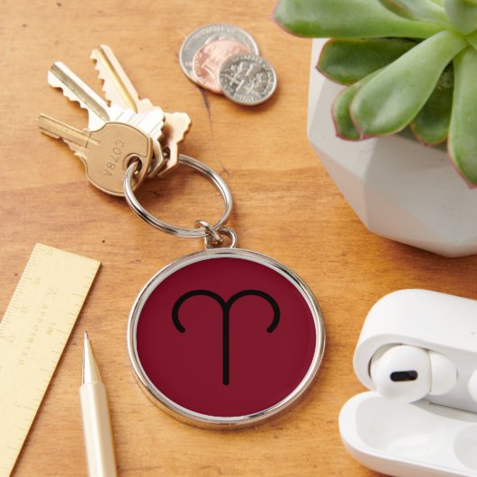 Ram sleutelhanger (Bureau)
