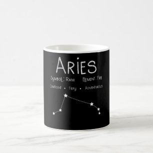 Ram Sterrenbeeld Astrologie Cadeau Koffiemok