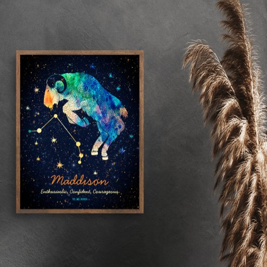 Ram Sterrenbeeld Dierenriem Waterverf Sterren Stel Poster