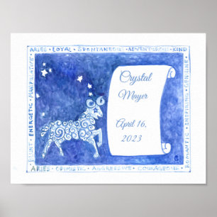 Ram Verjaardag waterverf print