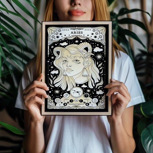 Ram Vet en Dynamisch - Astrologie Kunst Poster
