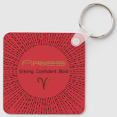 Ram Zodiac Metal Sleutelhanger Retro Design (Achterkant)