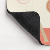 Ram Zodiac Mousepad Muismat (Hoek)