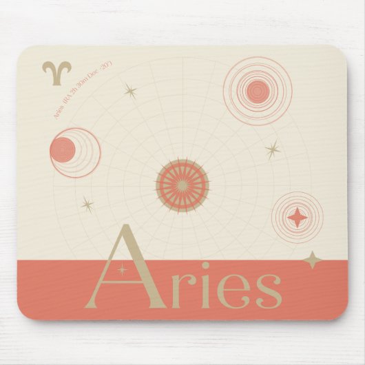 Ram Zodiac Mousepad Muismat (Voorkant)