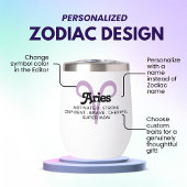 Ram Zodiac Sign Aangepaste eigenschappen