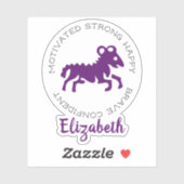 Ram Zodiac Star Sign Traits Sticker (Vel)