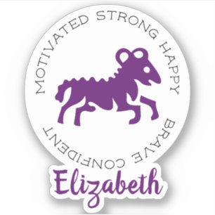 Ram Zodiac Star Sign Traits Sticker