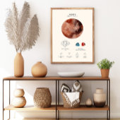 Ram Zodiac teken met Birthstone Poster