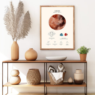 Ram Zodiac teken met Birthstone Poster