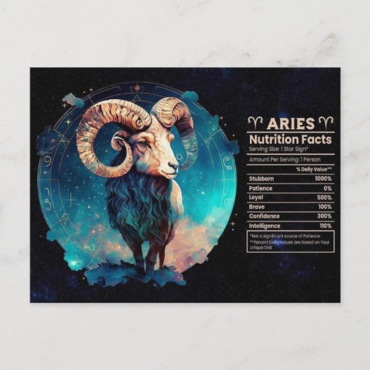 Ram Zodiac Verjaardag Briefkaart (Voorkant)