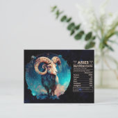 Ram Zodiac Verjaardagskaart Briefkaart (Staand voorkant)