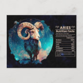 Ram Zodiac Verjaardagskaart Briefkaart (Voorkant)