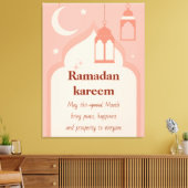 Ramadan Kareem Canvas Afdruk (Insitu (Woonkamer))