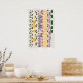 Ramanujan-getallenpatroon  poster (Keuken)