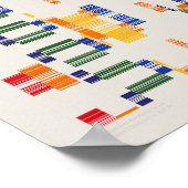 Ramanujan-getallenpatroon Poster (Hoek)