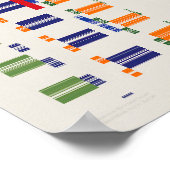 Ramanujan-getallenpatroon  poster (Hoek)