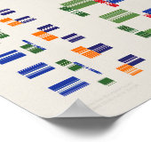 Ramanujan numbers Pattern  Poster (Hoek)